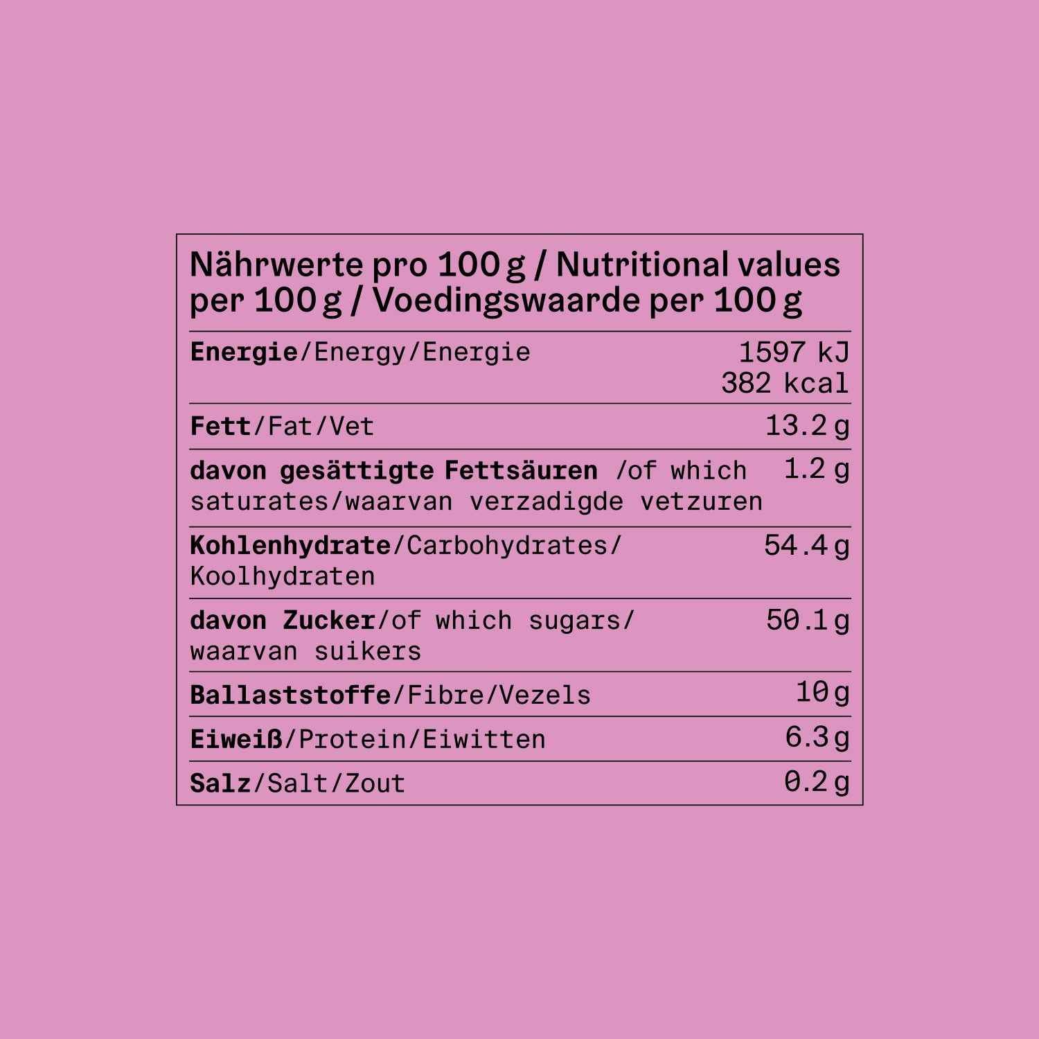 Cacao Hazelnut Balls