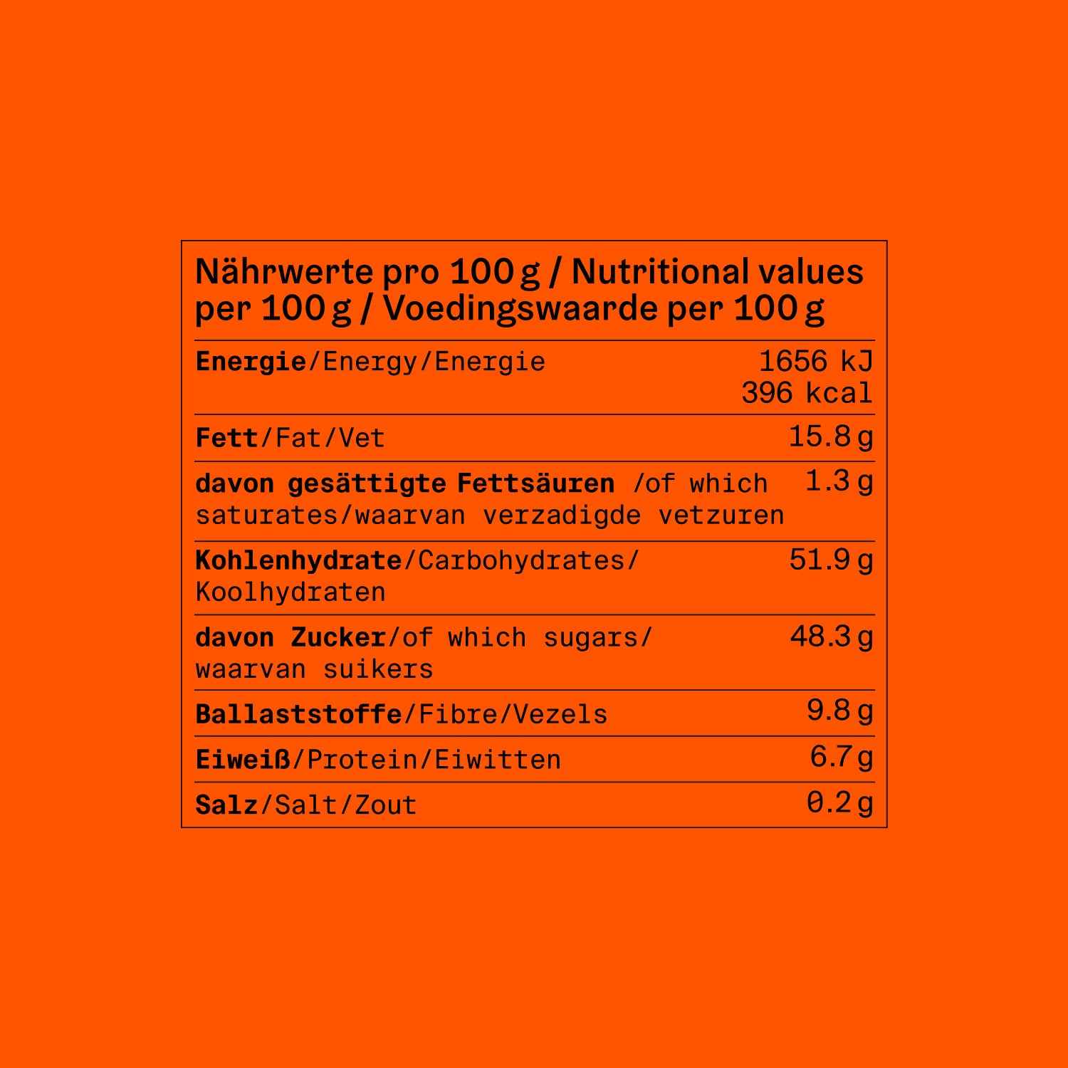 Crunchy Hazelnut Balls Ingredients